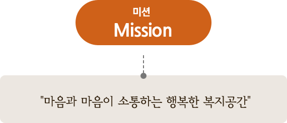 미션:마음과 마음이 소통하는 행복한 복지공간